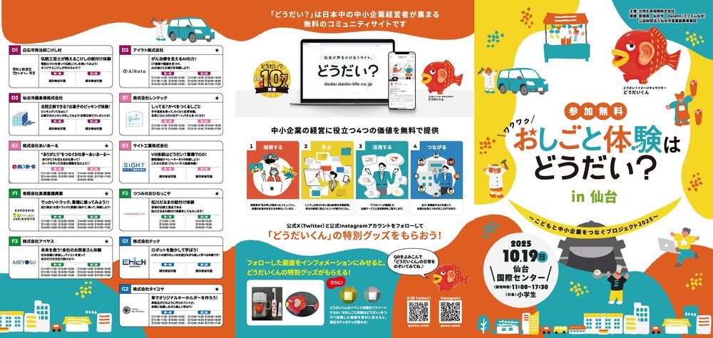 2024年職業体験Expo 当日のイベント会場マップ